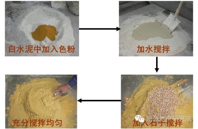 龙湖：洗水石施工工艺8大难点解析—明源地产研究院